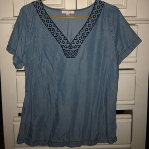 SOLD‼️‼️‼️